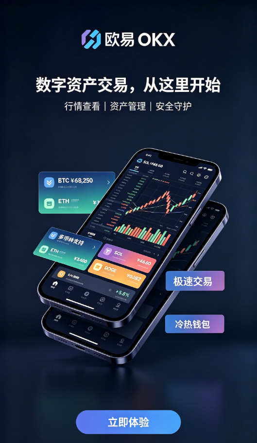 欧交易所App官网下载交易界面操作示意